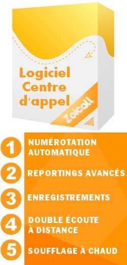 logiciel centre d'appel